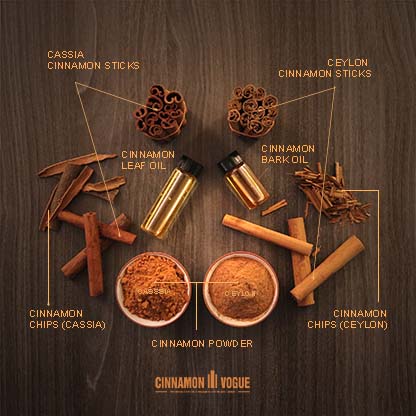 forms of cinnamon