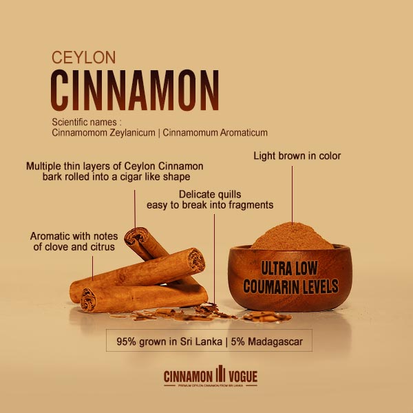 ceylon cinnamon