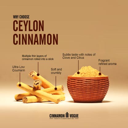 Why Ceylon Cinnamon